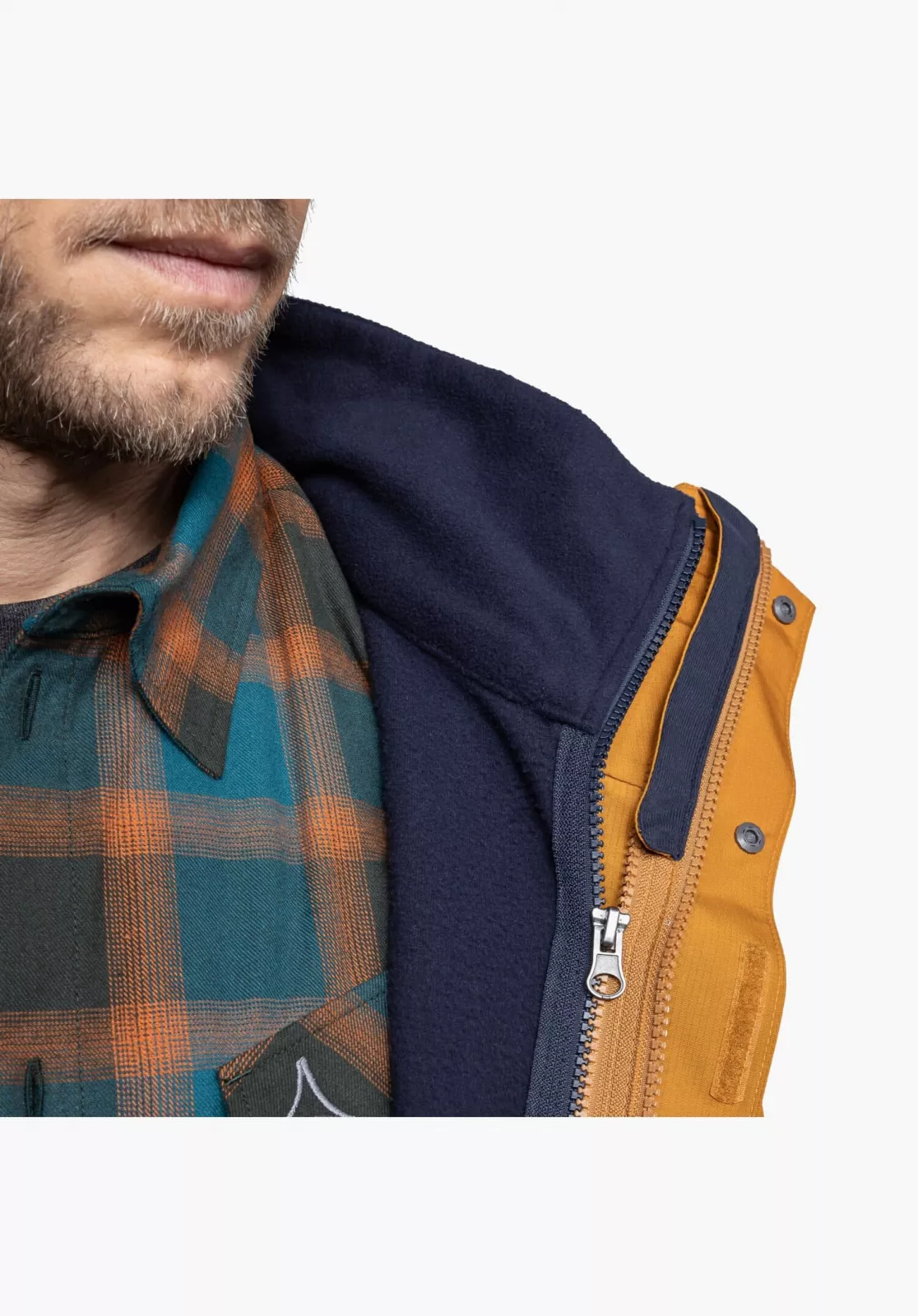 3in1 Jacket Style Okere MNS